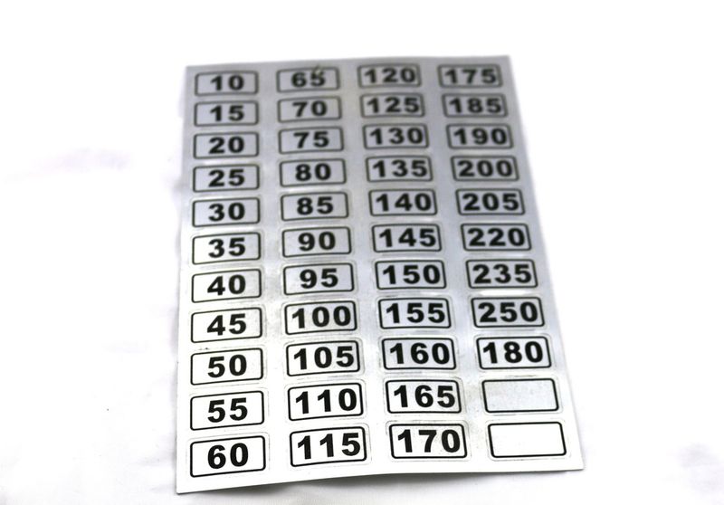 Weight stickers