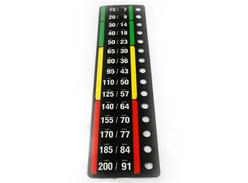 Impulse Weight Sticker 200 lbs